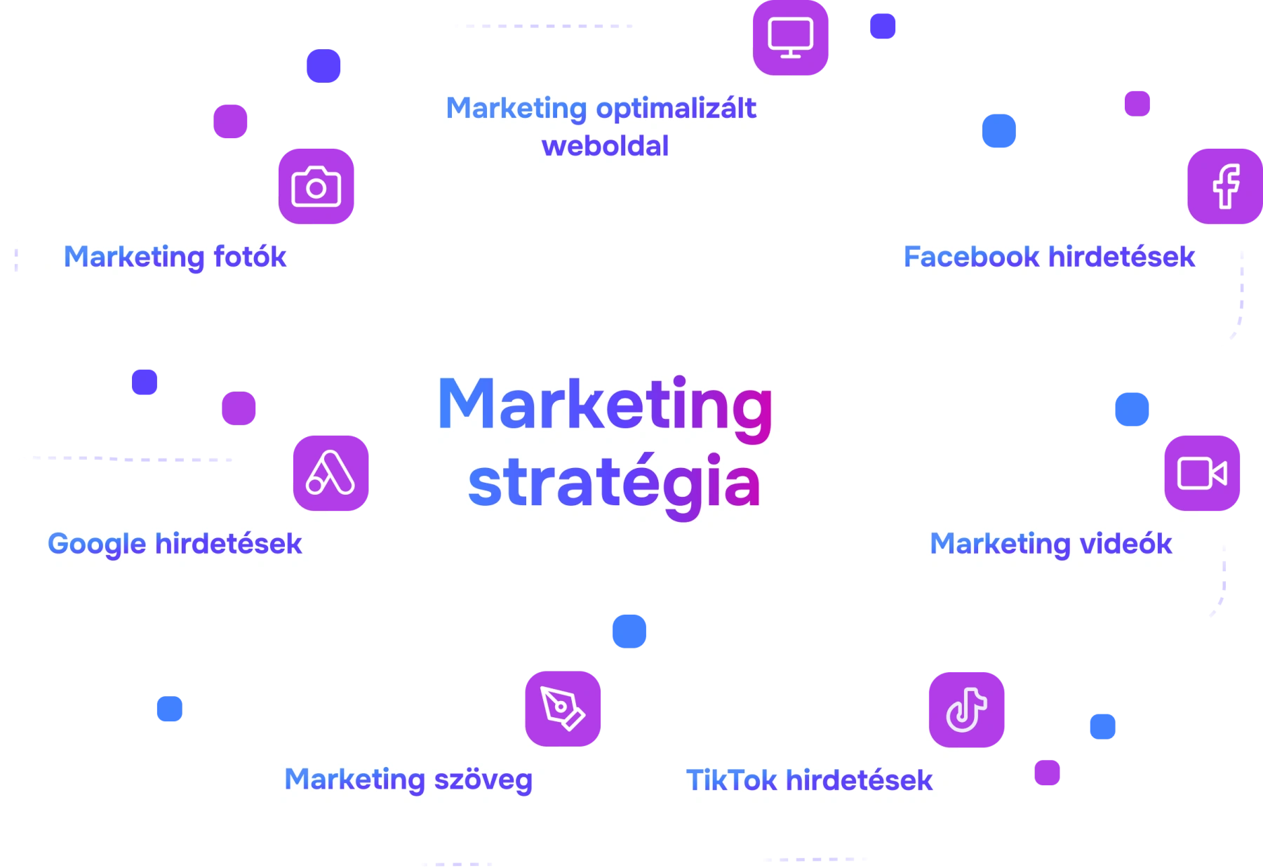 Nemzetközi marketing stratégia magyar exportőröknek