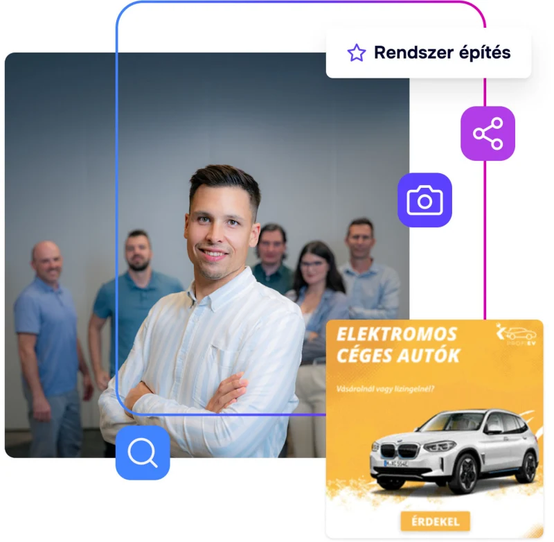 rendszerben működő online marketing - weblap - hirdetés- videók - szöveg - kampányok